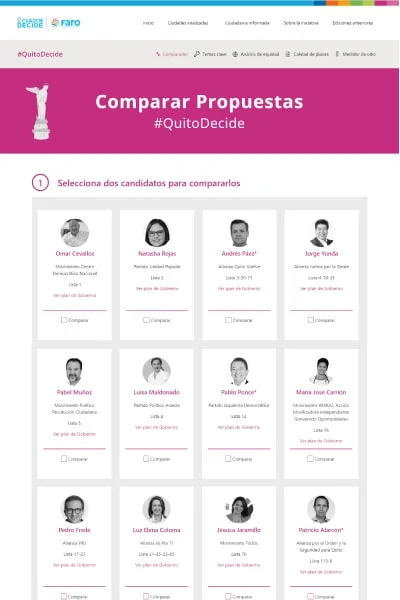 Ecuador Decide 2023 locales pag2-min Sitio web Seccionales ED - imagen 3