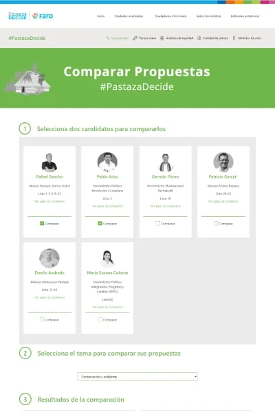 Ecuador Decide 2023 locales pag3-min Sitio web Seccionales ED - imagen 1