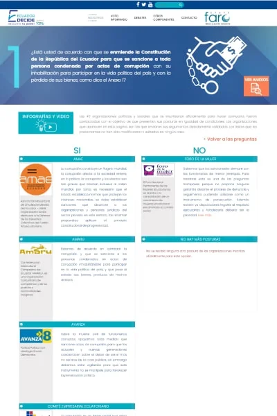 ecuado decide 2018 pag2-min Sitio web Ecuador Decide 2018 - imagen 1